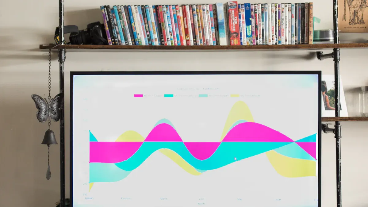 Shelf intelligence and data insights
