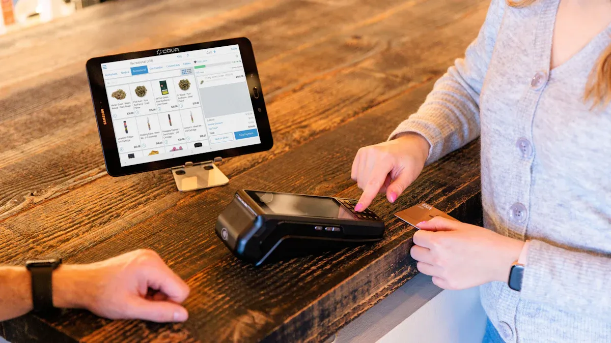 Payment Landscape in Corporate Offices