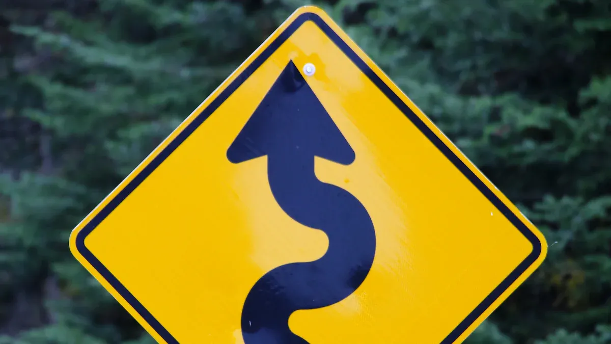 Digital Transformation Roadmap Overview