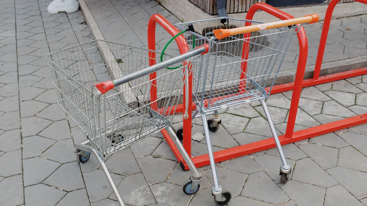 Shopping Experience