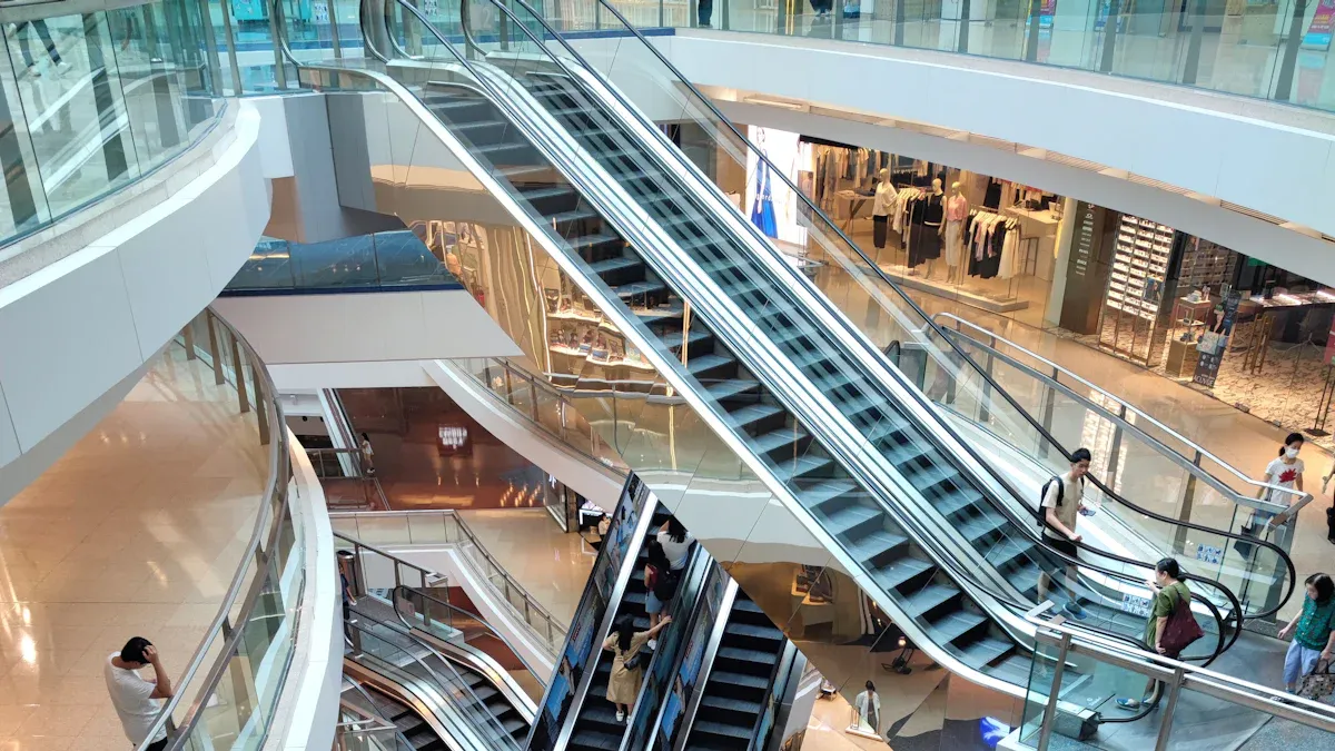 How to set up multi-camera AI retail systems for success