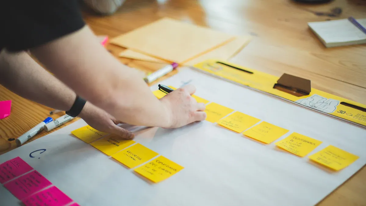 Building Your Digital Transformation Roadmap