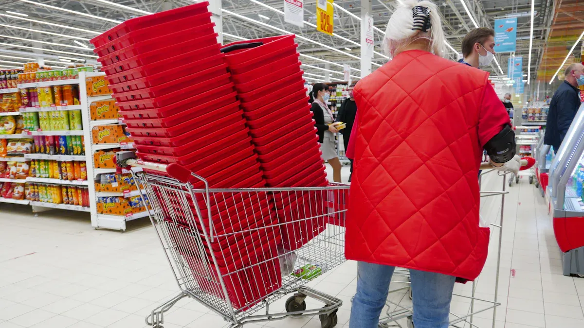Self-Checkout in Retail