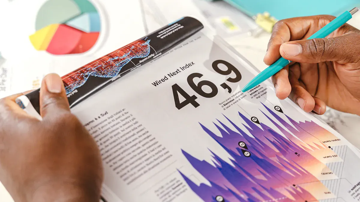 Effectiveness and Measurable Impact