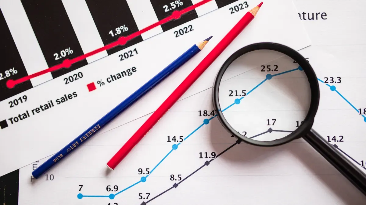 Retail Performance Benefits