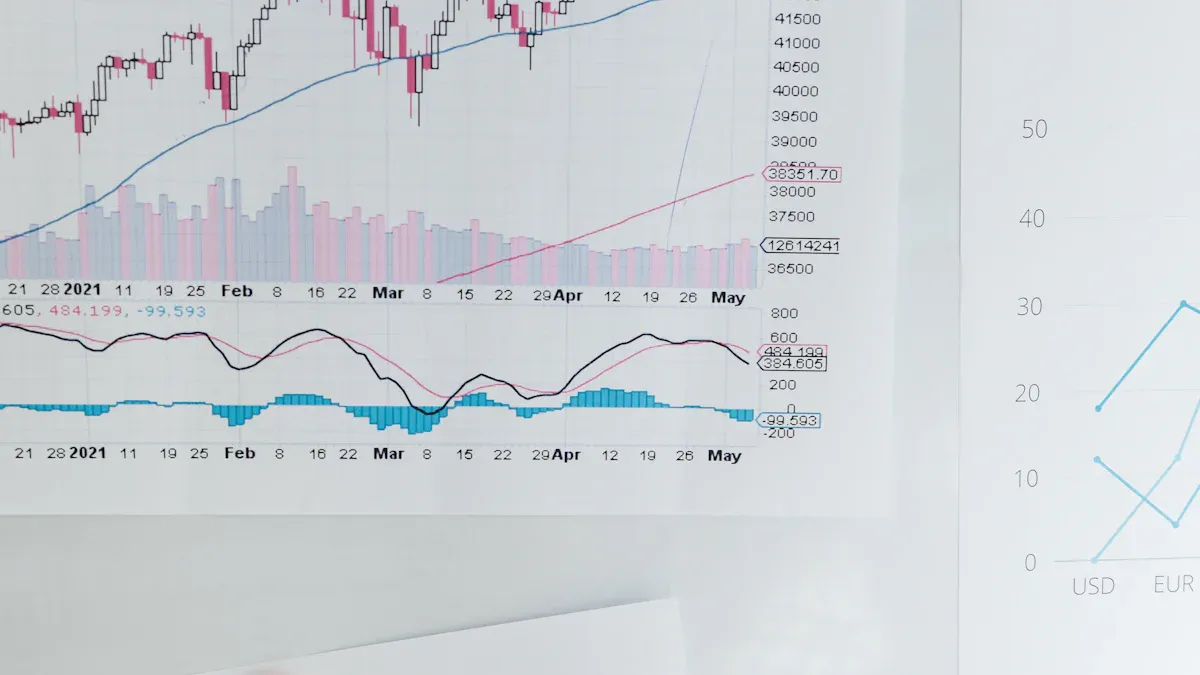 AI-powered analytics enables dynamic assortment optimization for multi-location retailers