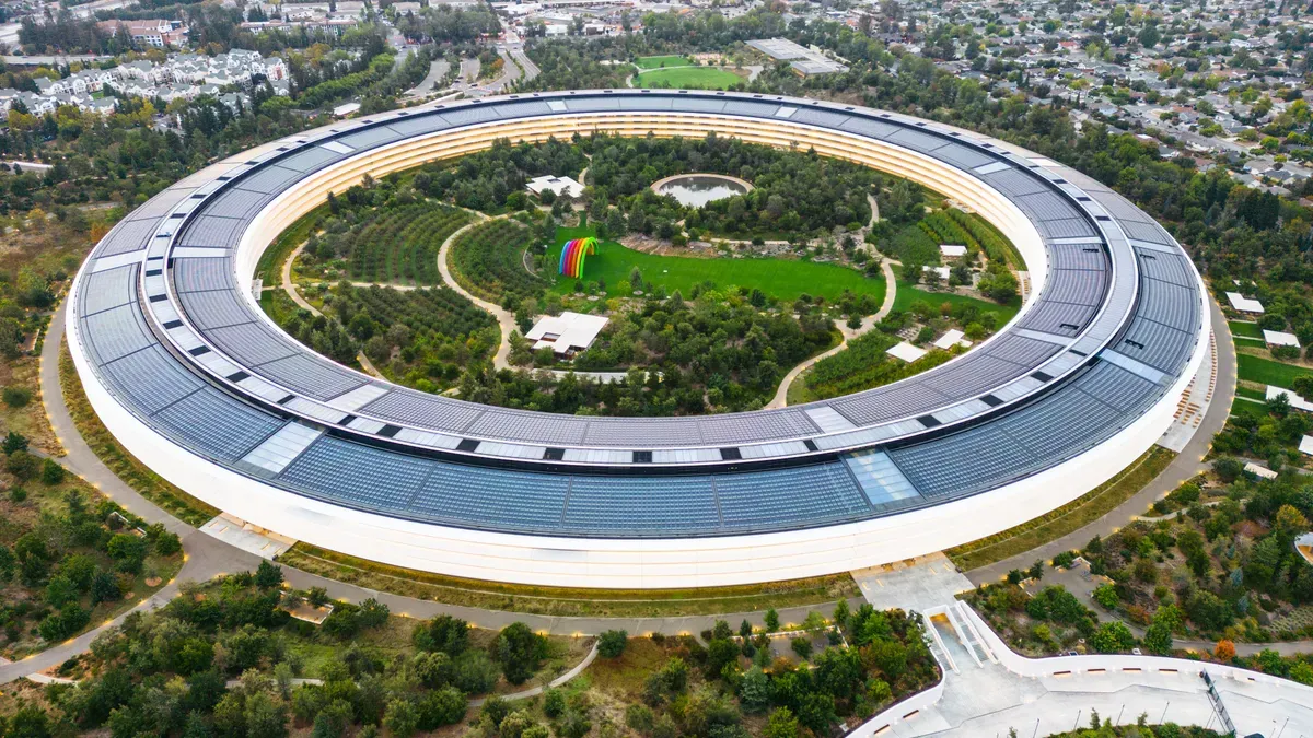 Future trends of AI-powered retail in Corporate offices & tech parks.