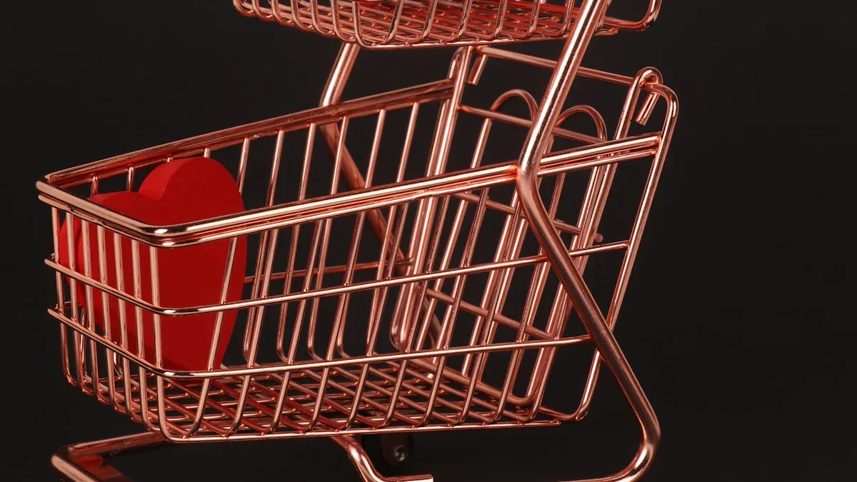 Shopping Cart Converts: Design Principles and User Experience Best Practices