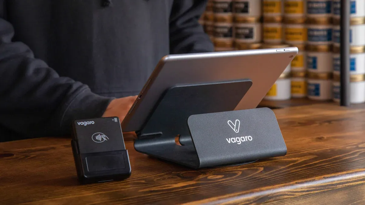 Self-service store automation: Market Growth