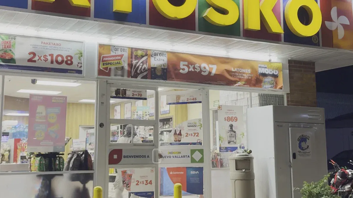 Shrinkage in Micromarkets