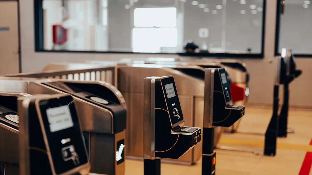 Security and Access Control