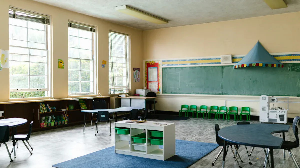 Classroom Needs