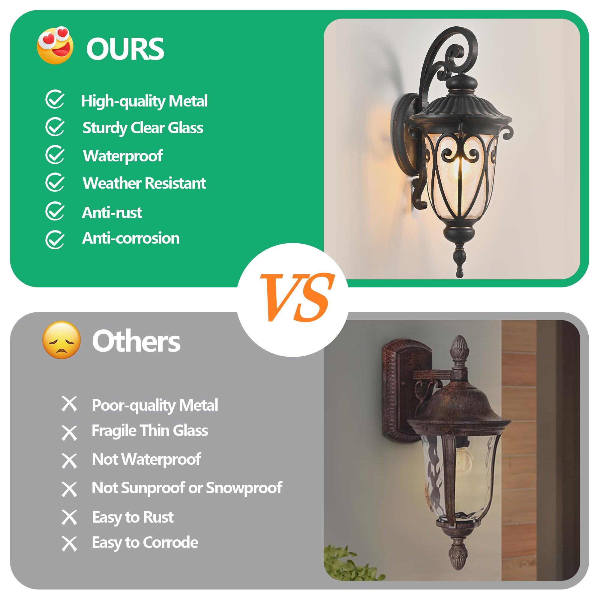 Black Vintage Wall Sconce Benefits