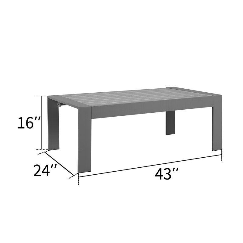 Drawbacks and Solutions