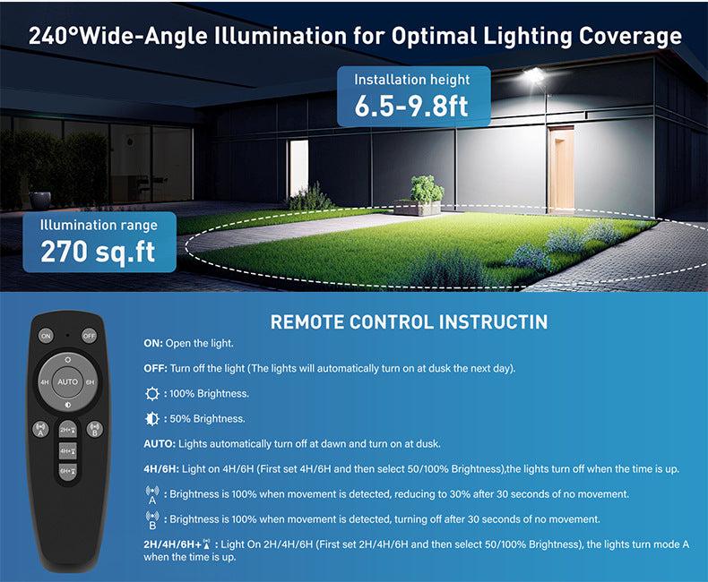 How Solar Security Lights Work
