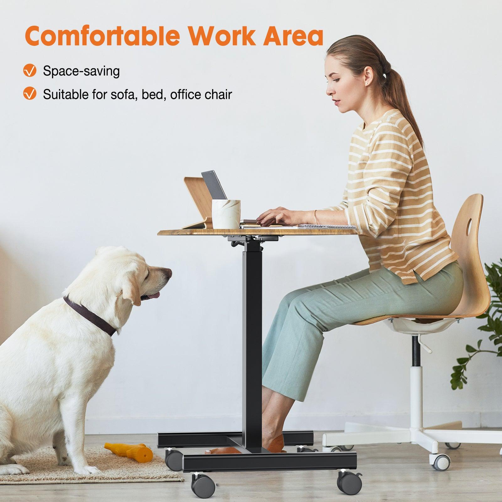 Productivity