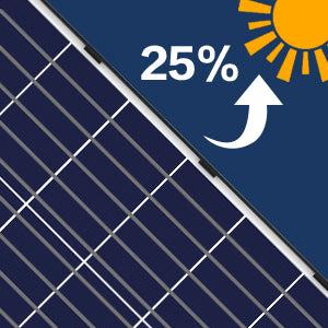 Solar Maintenance