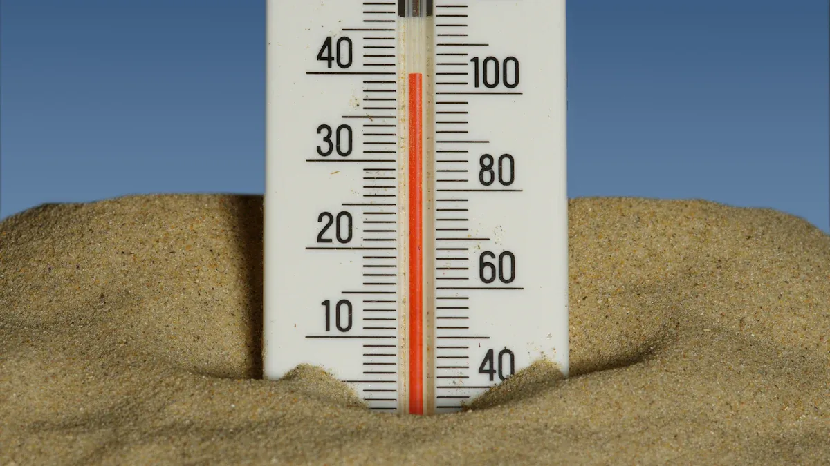 Color Temperature Basics