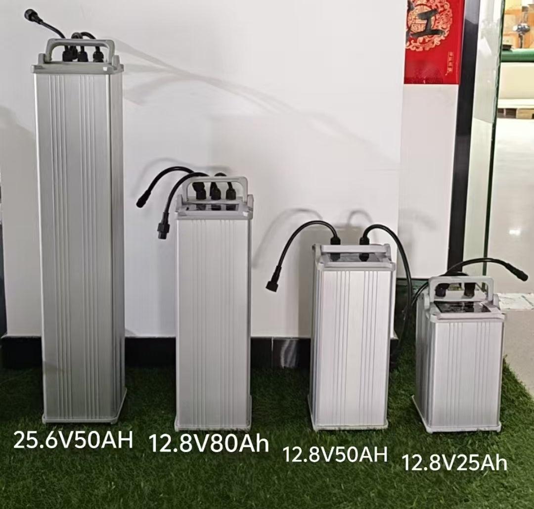 Product Features Comparison