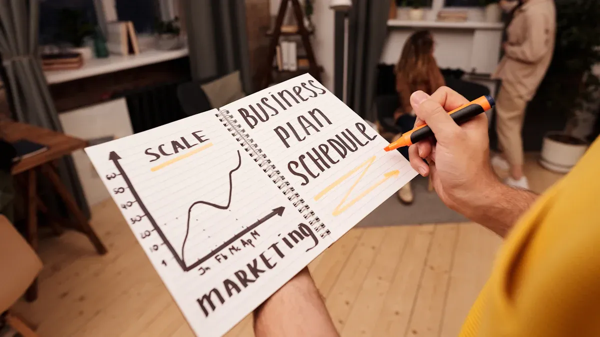 Scaling And Managing Passive Income