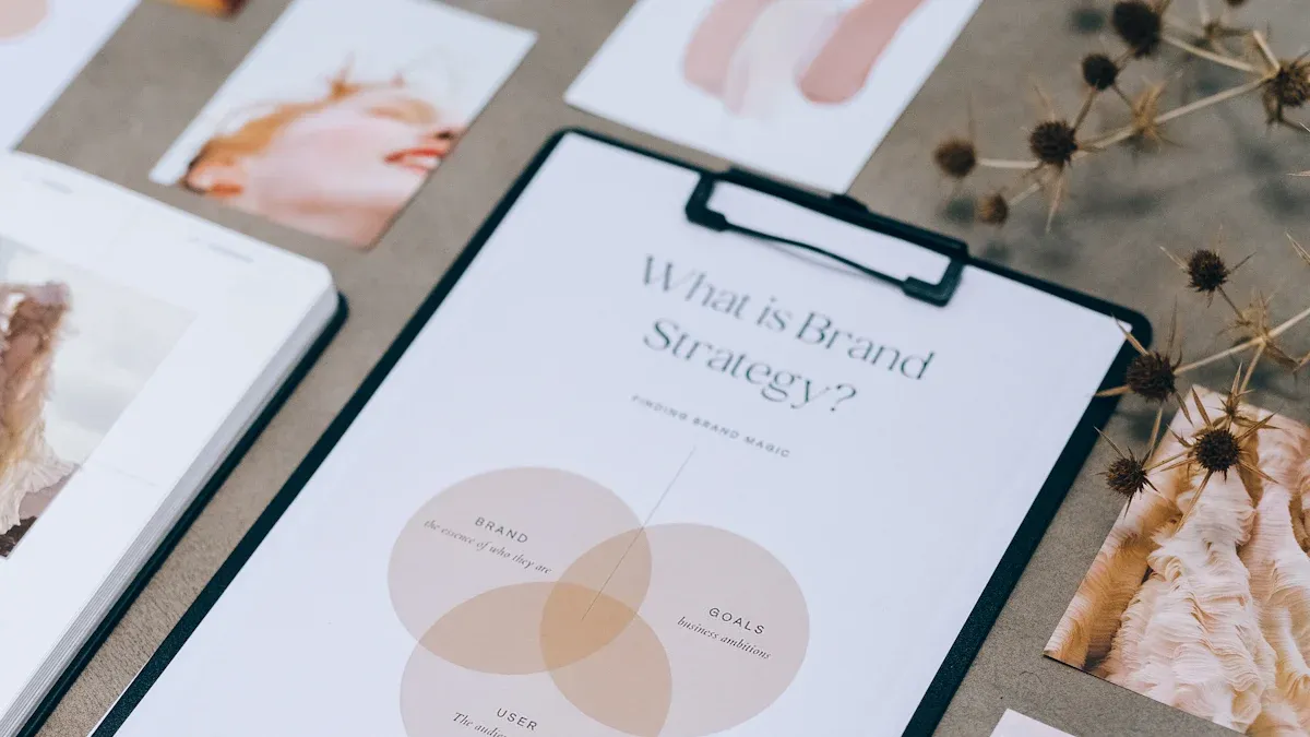 Visual Identity and Content Strategy