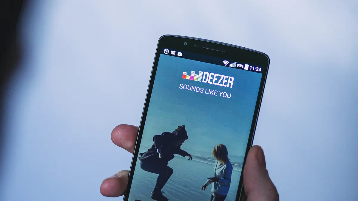 CRM And Tool Integration