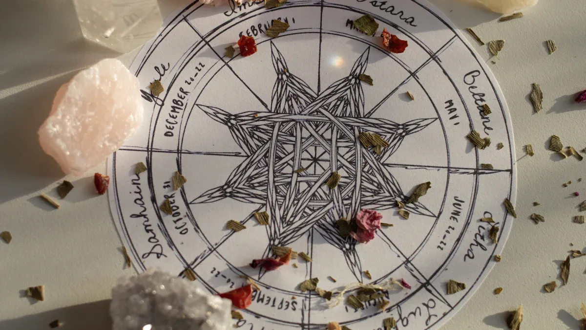 Explorer les pierres astrologiques