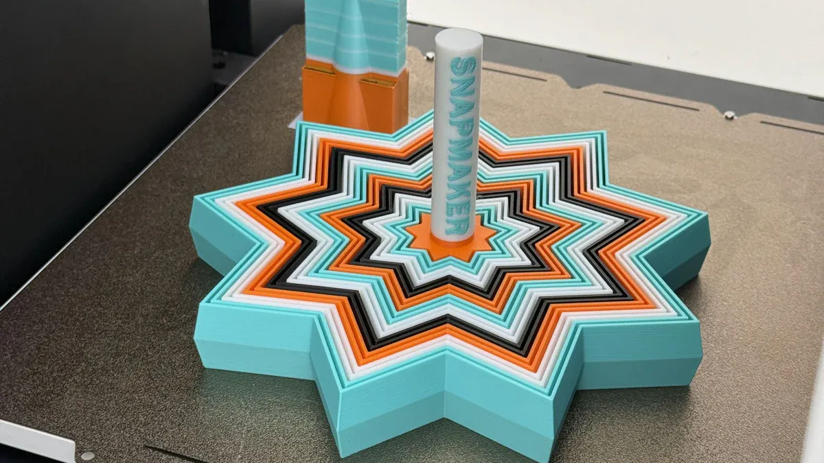 Print Quality and Materials