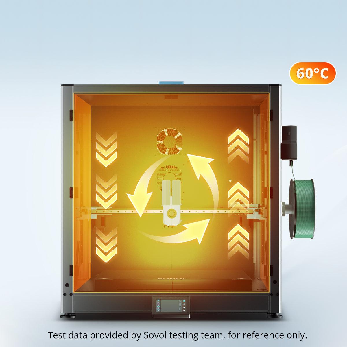 SV08 Max Enclosure Kit for Temperature Control