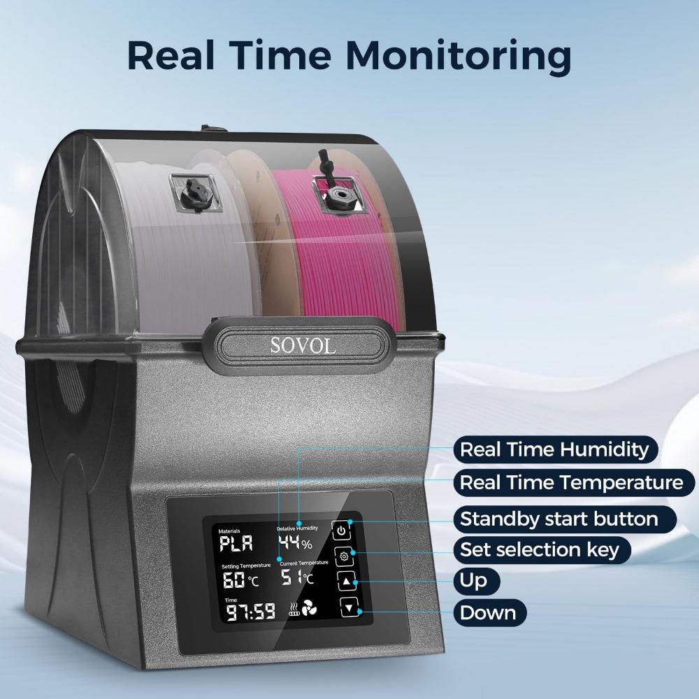 Sovol SH02 Dryer Features and Benefits