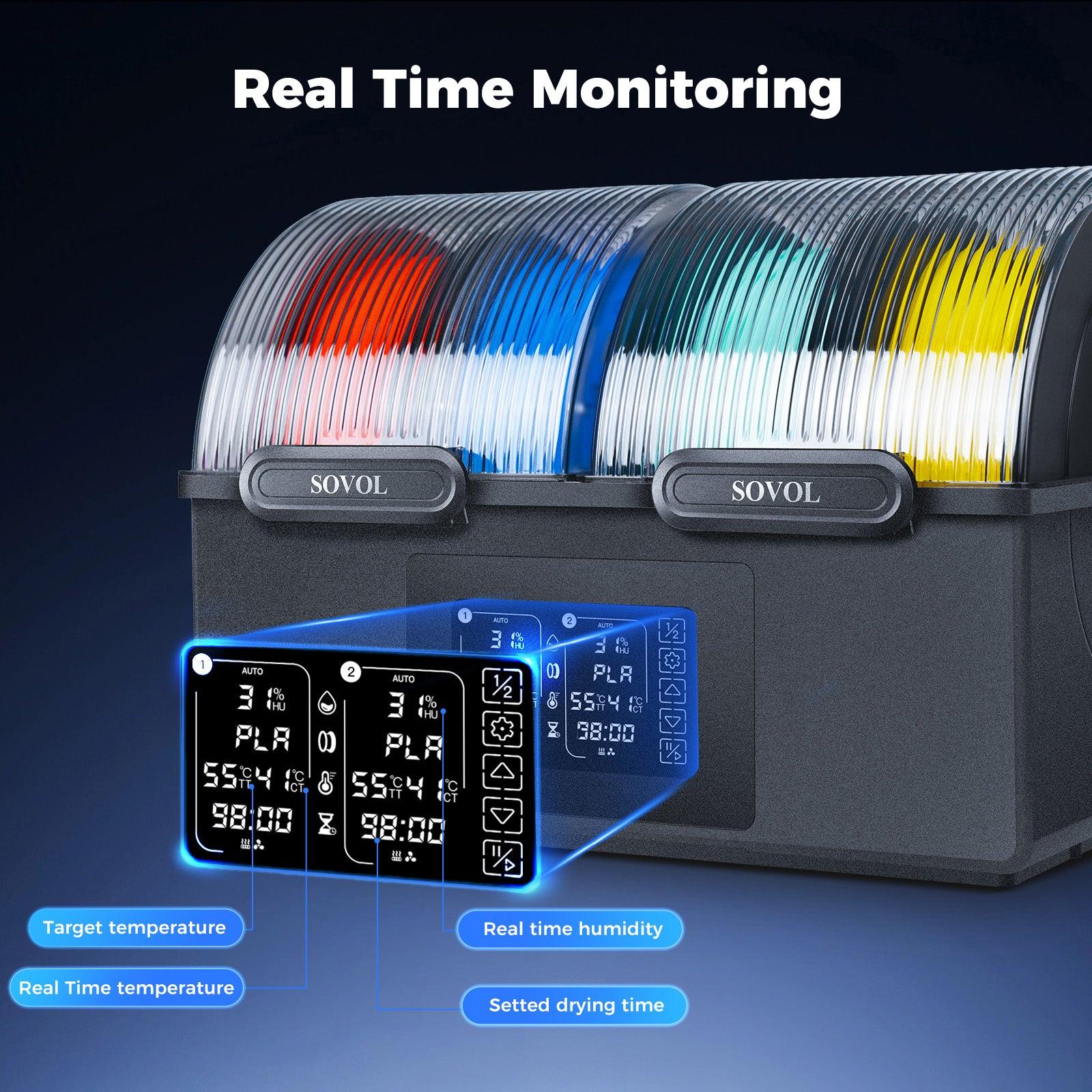 Sovol SH03 Filament Dryer Features