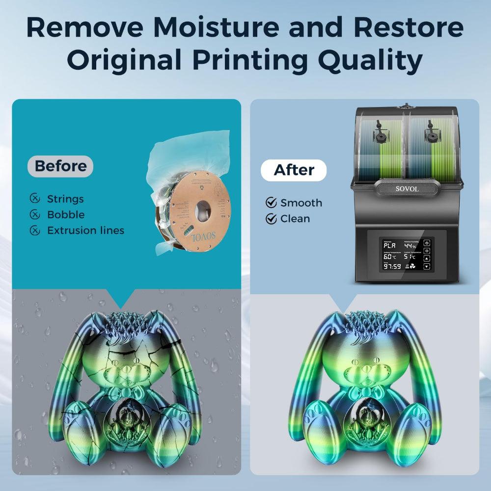 Print Failures from Wet Filament