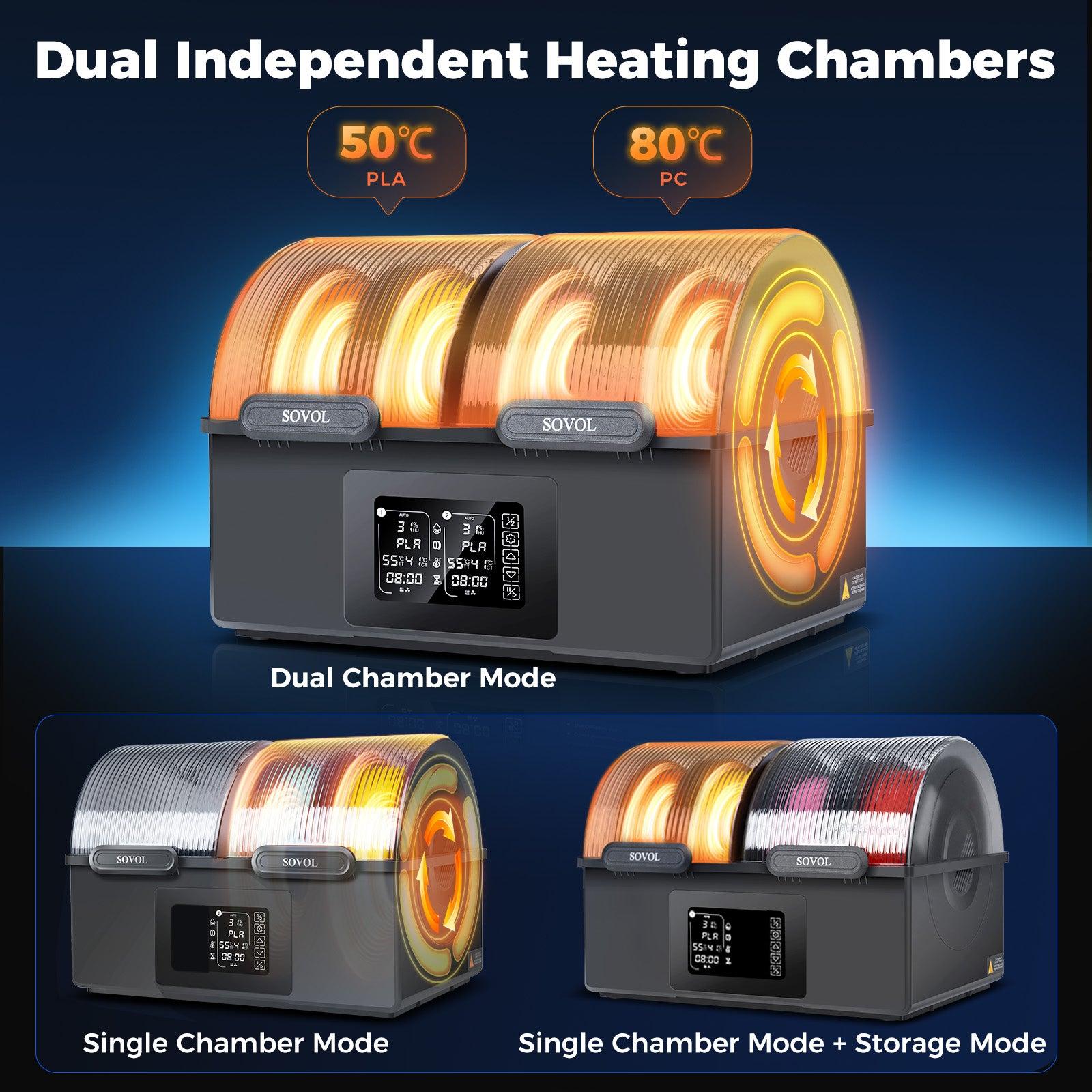 Sovol SH03 vs. Traditional Filament Dryers
