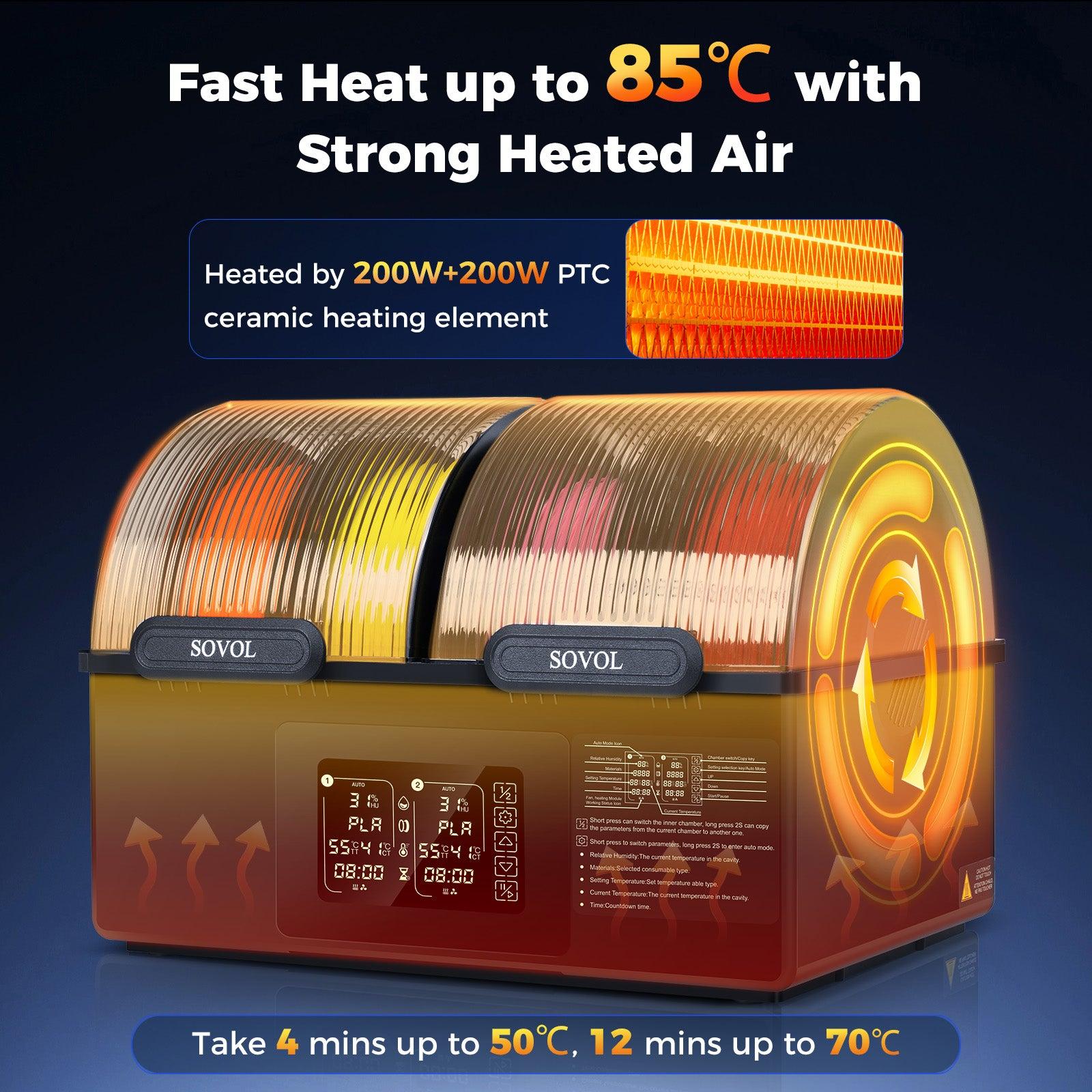 Why Dry Filament Matters
