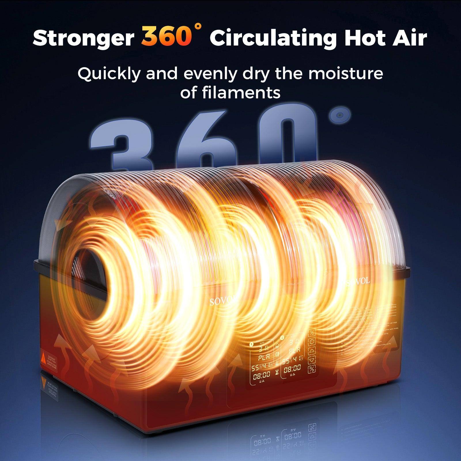 Moisture Impact on 3D Printing