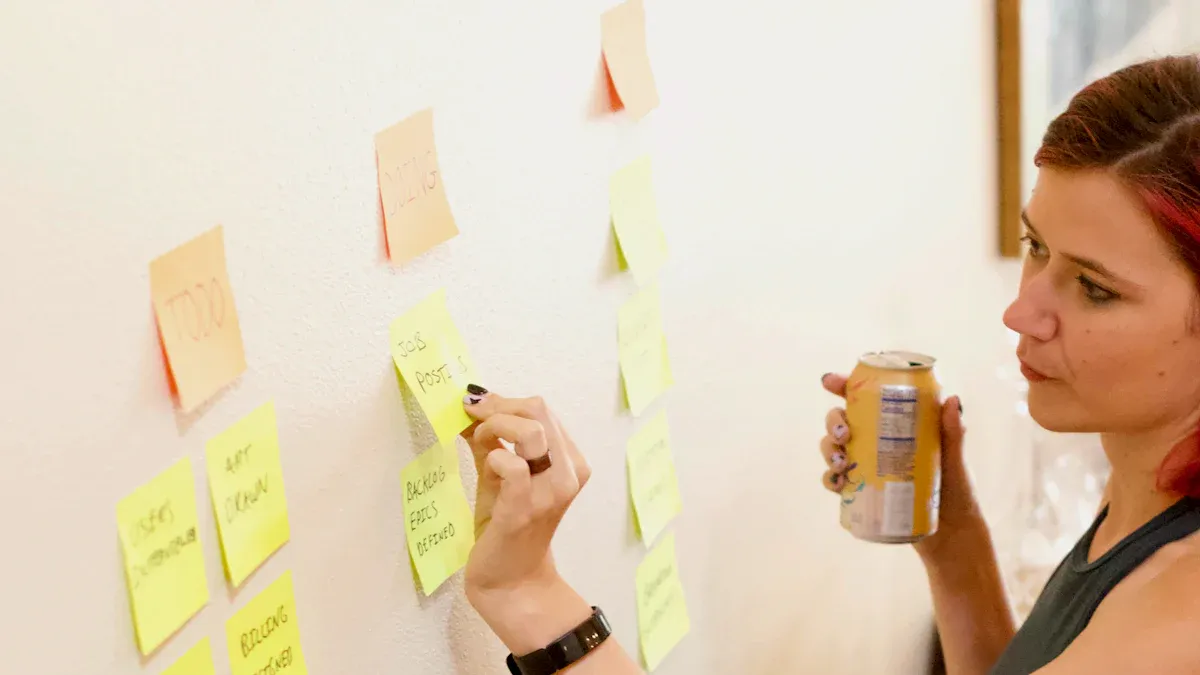 Writing Effective Kanban Cards