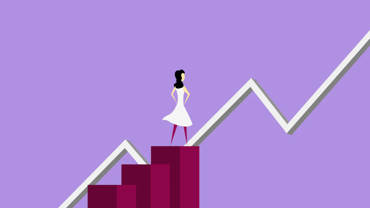 Emerging Trends in Jobs in Finance