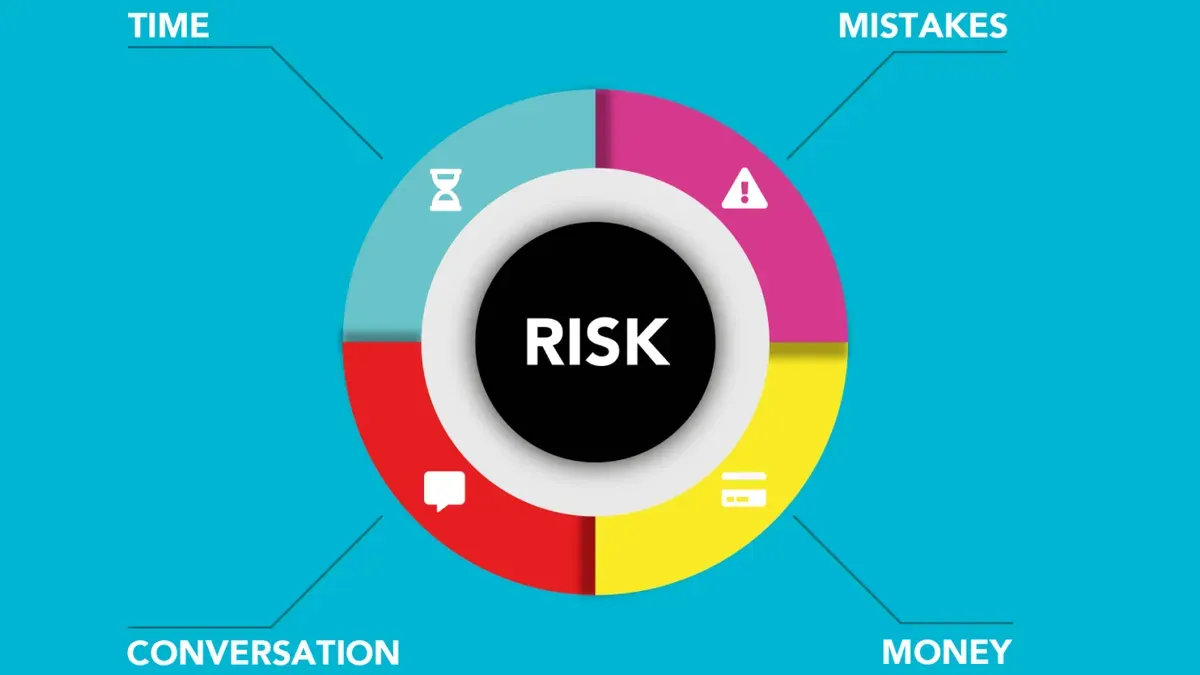 Managing Steel Coil Inventory Risks