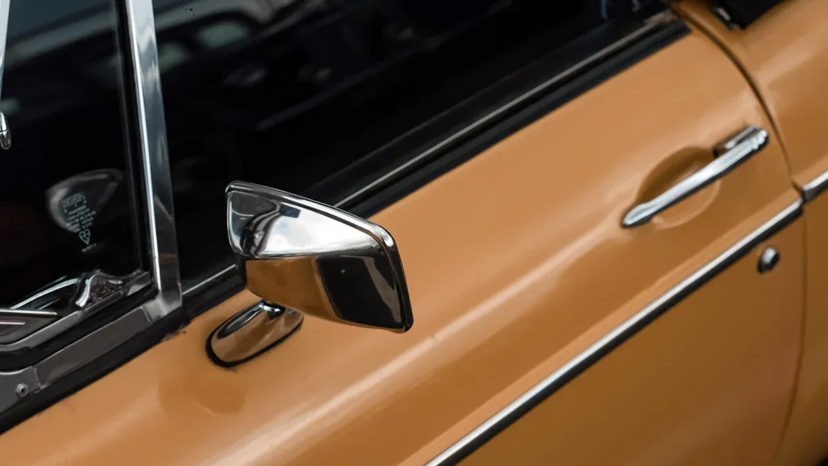 Transportation Sector