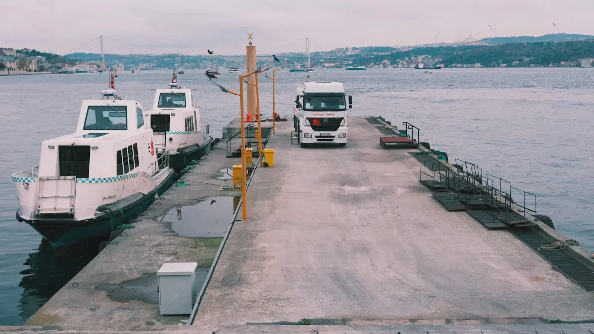 How to understand fob responsibilities buyer seller easily