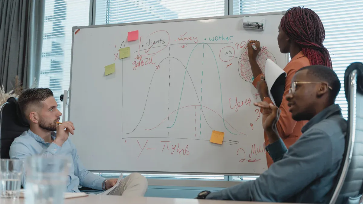 DDU vs DDP Comparison