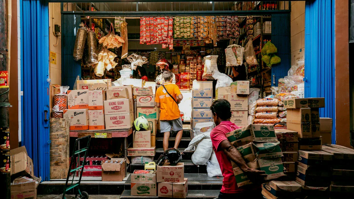 What is Retail Logistics