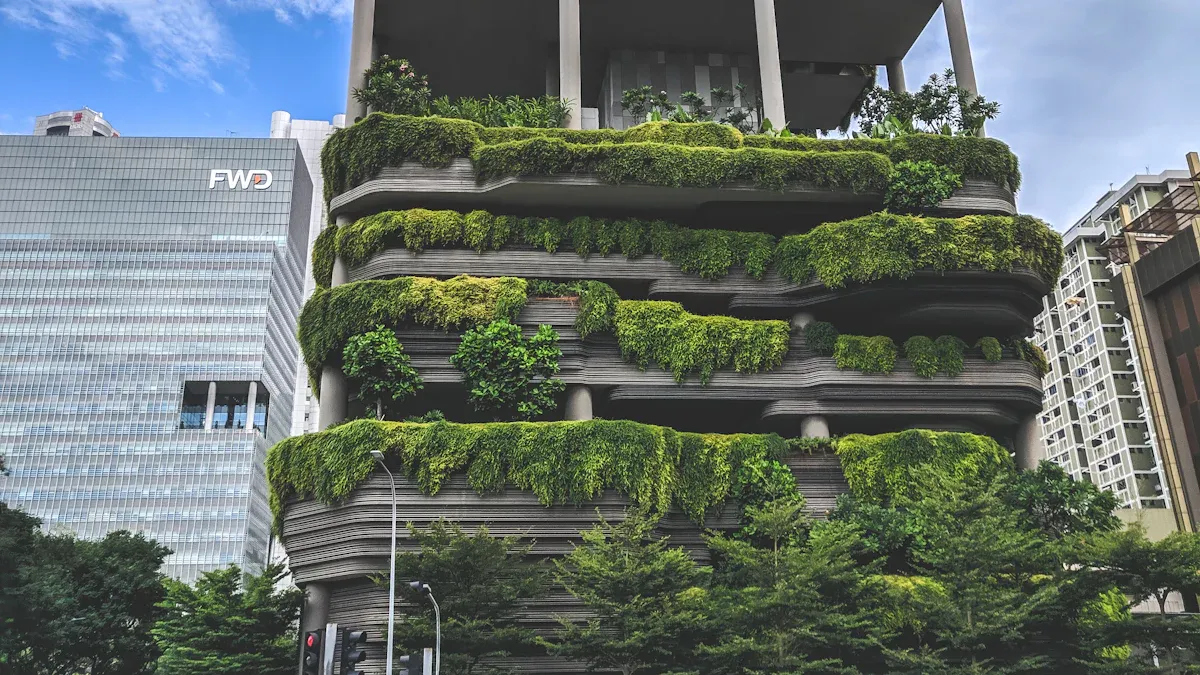 Sustainability