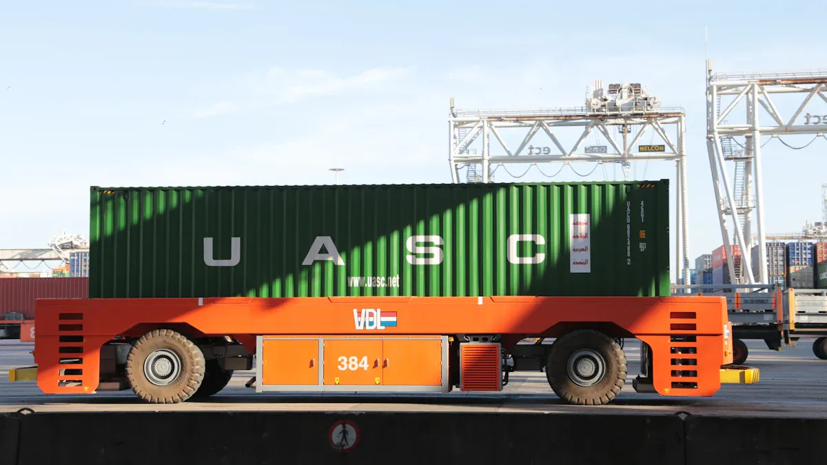 How Automation is Transforming Project Cargo Shipping Operations in 2025