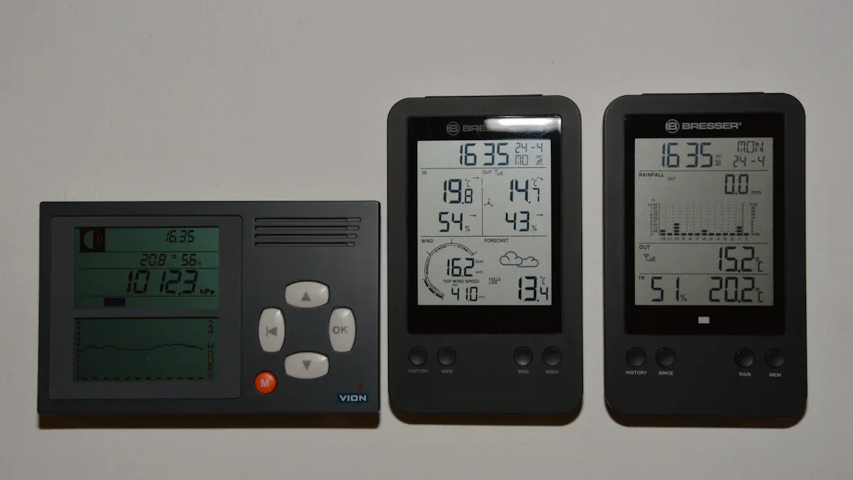 Real-Time Monitoring Technologies