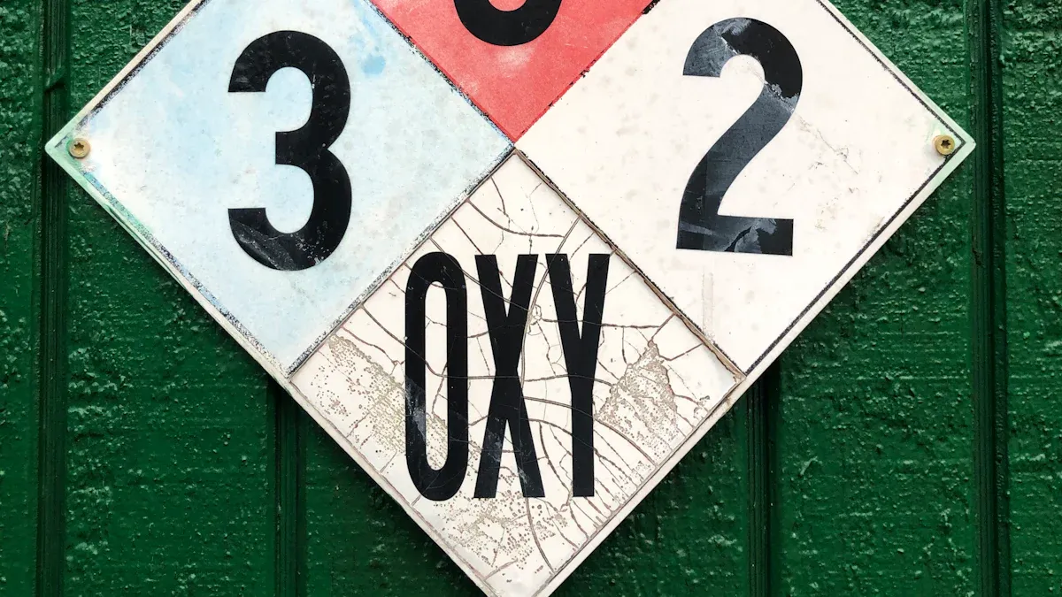 Hazardous Materials Defined