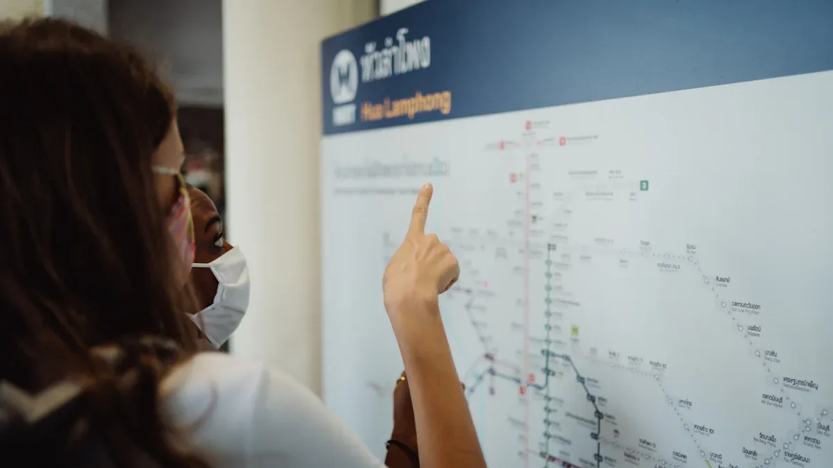 Strategic Route Optimization