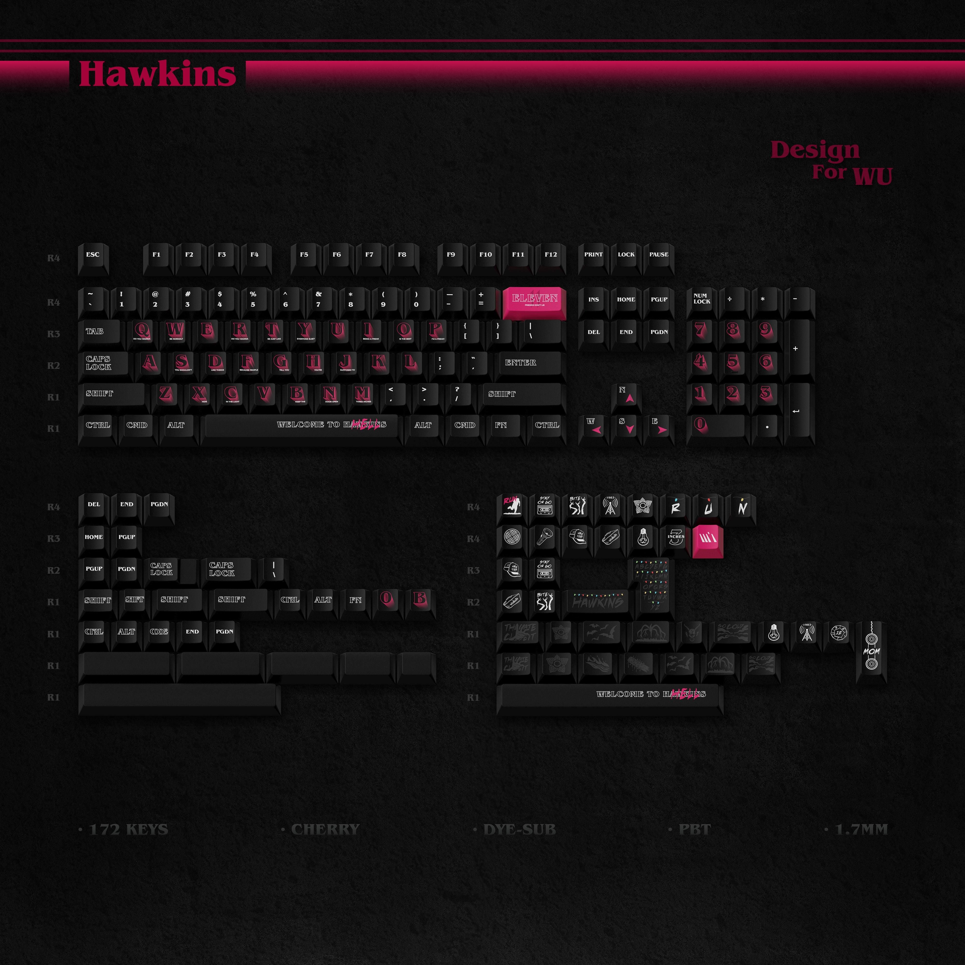 Compatibility & Customization