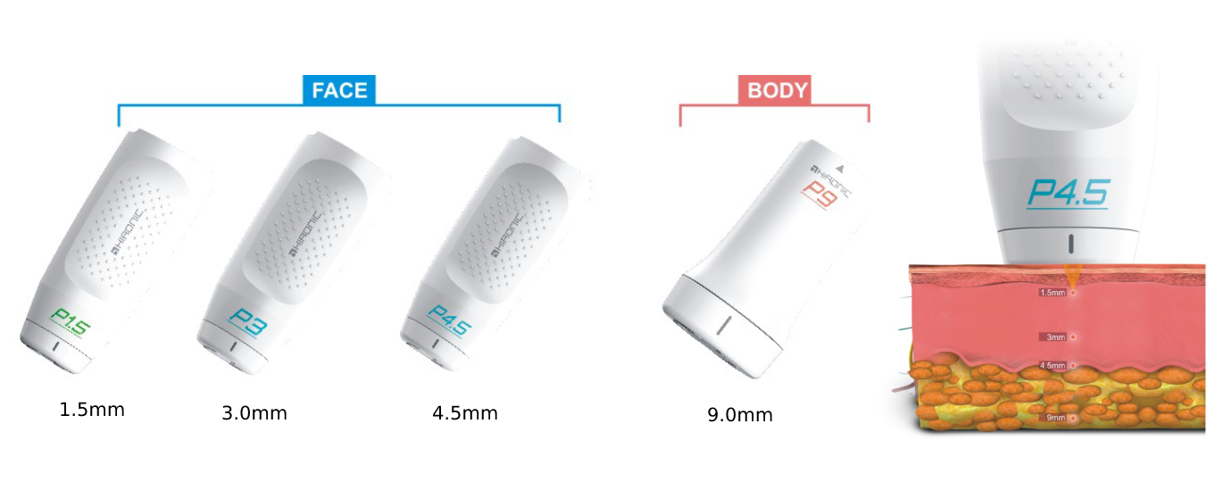 Safety and Comfort in HIFU Treatments