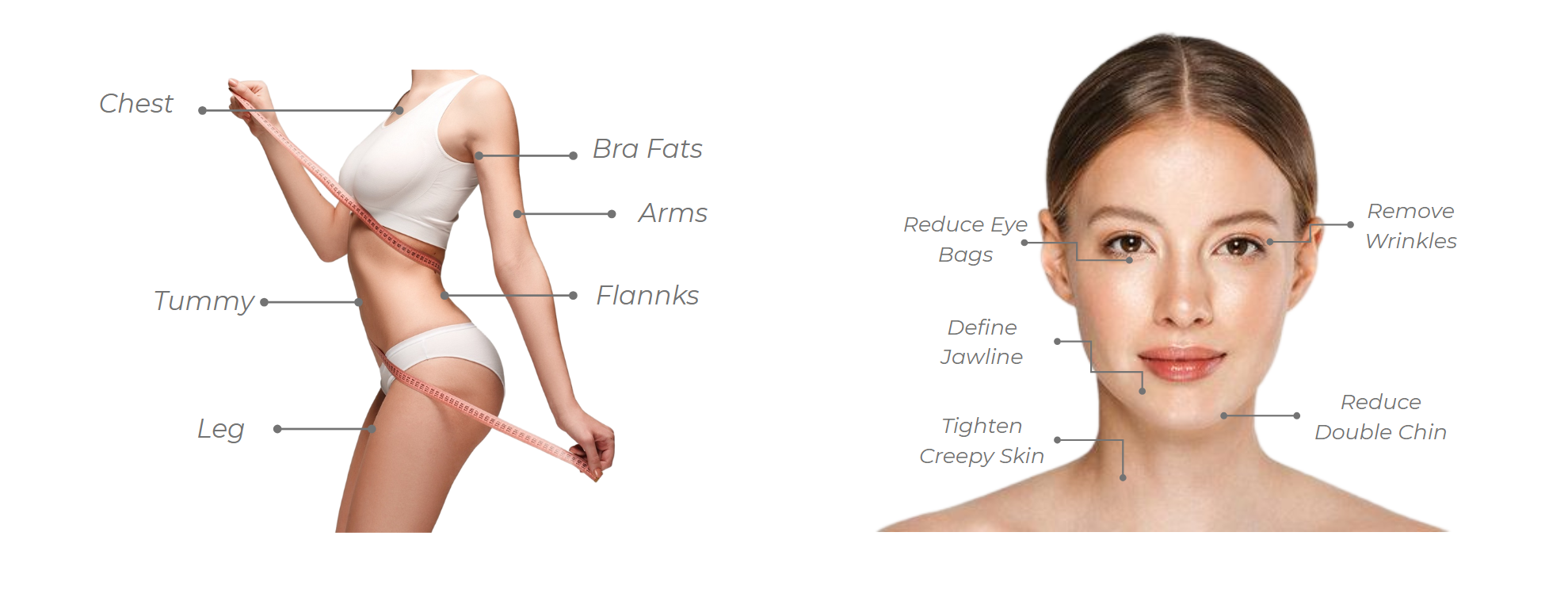 Versatile Skin Tightening and Rejuvenation